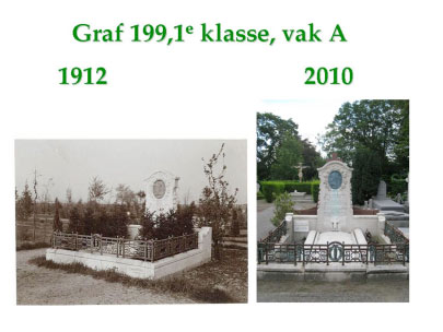 graf 199, eerste klasse, vak A 1912 en 2010
